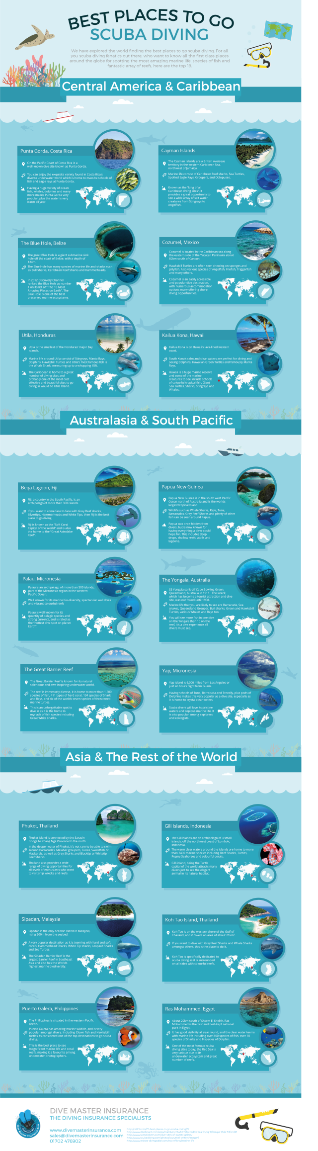 best-places-to-scuba-dive